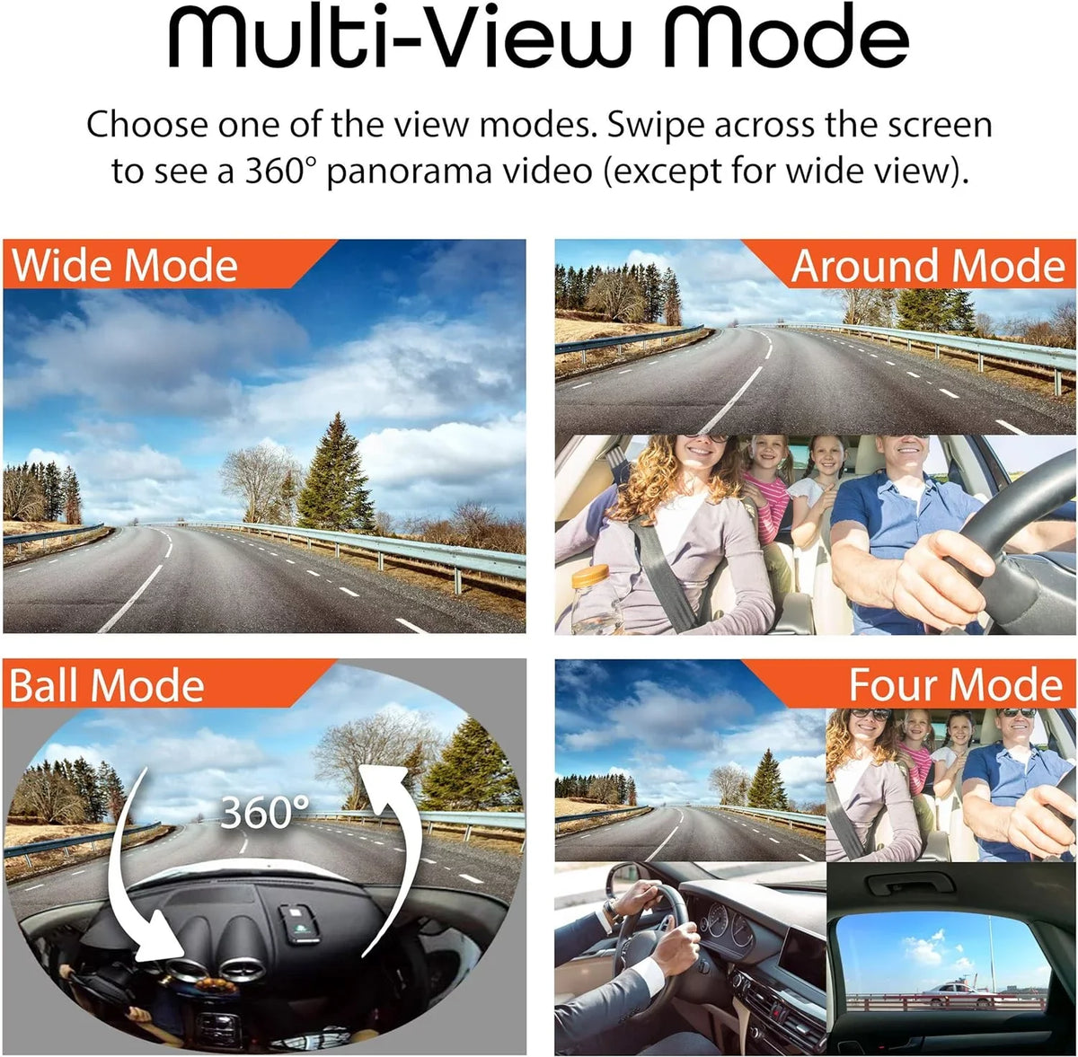 Open Box Rexing V360 360 Degree Wide Angle Dual Channel Dashboard Camera - Black
