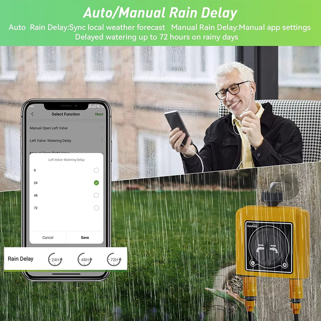 RAINPOINT WiFi Sprinkler Timer 2 Outlets Water Timer, Smart Hose Timer, 2-Zone Watering System Irrigation Valve Controller with Wi-Fi Hub Socket, Automatic Rain Delay, Voice Control, for Garden Lawn