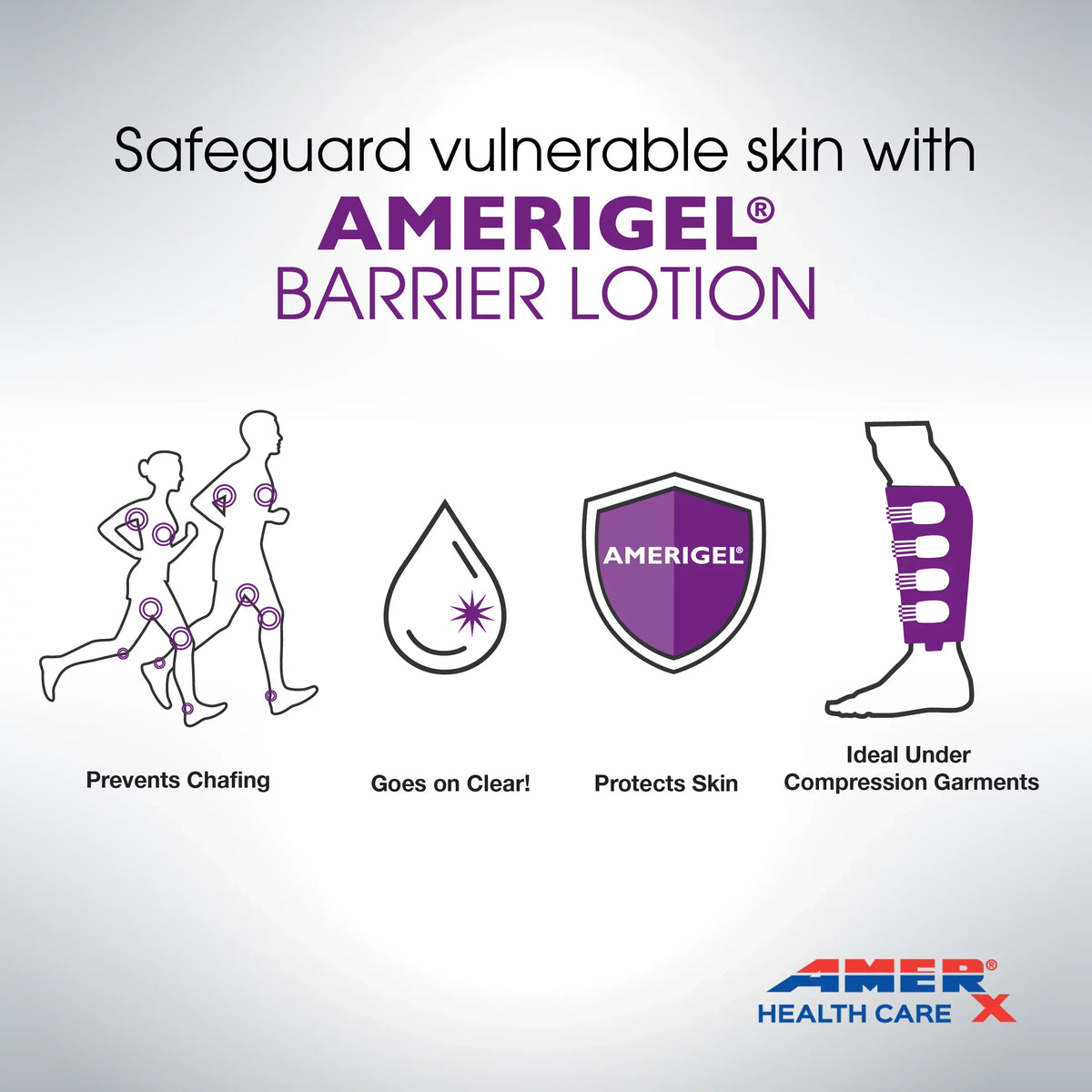 AMERIGEL Barrier Lotion (6 oz. Tube) - Invisible Skin Protectant | All Skin Types | Chaffed Skin