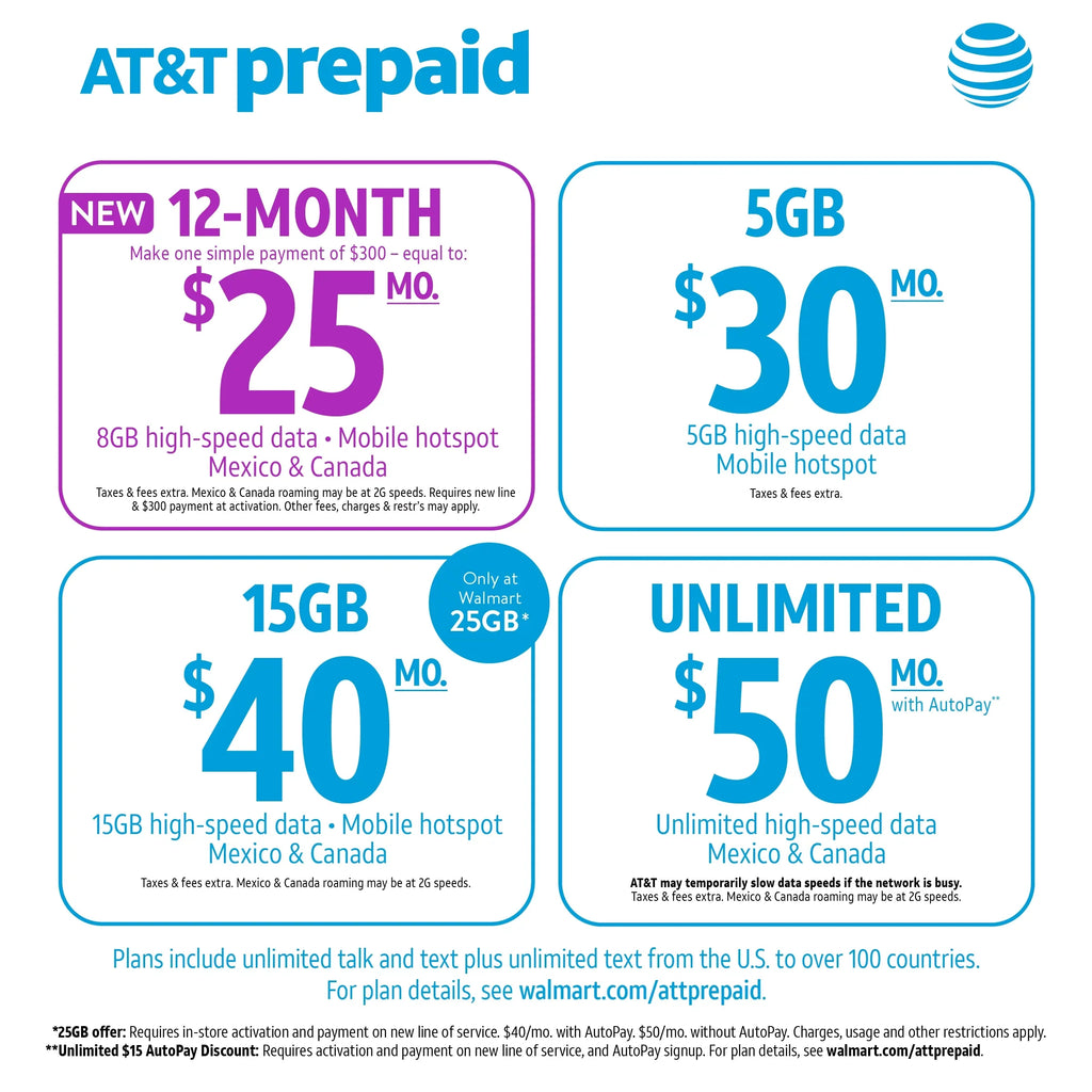AT&T Prepaid AT&T RADIANT Core 16GB Prepaid Smartphone, Grey