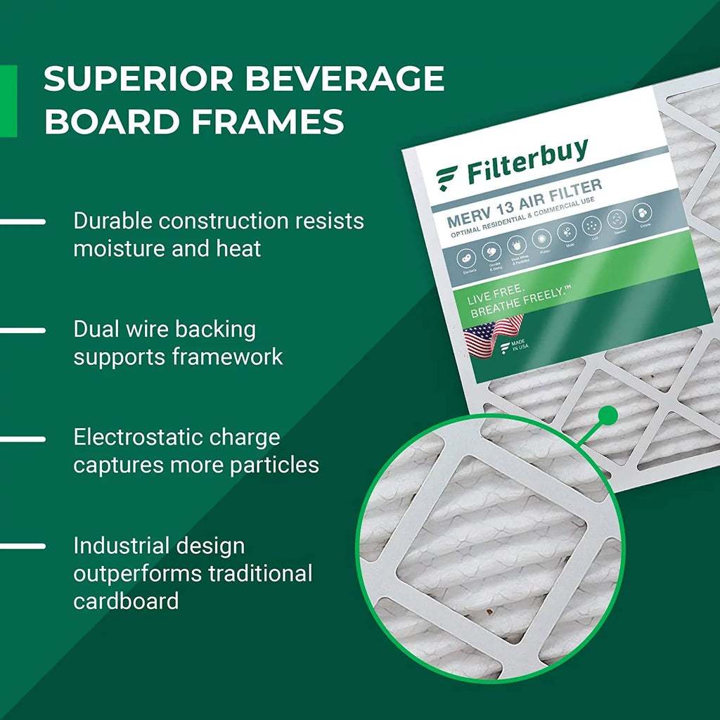 Filterbuy 12x36x1 MERV 13 Pleated HVAC AC Furnace Air Filters (6-Pack)
