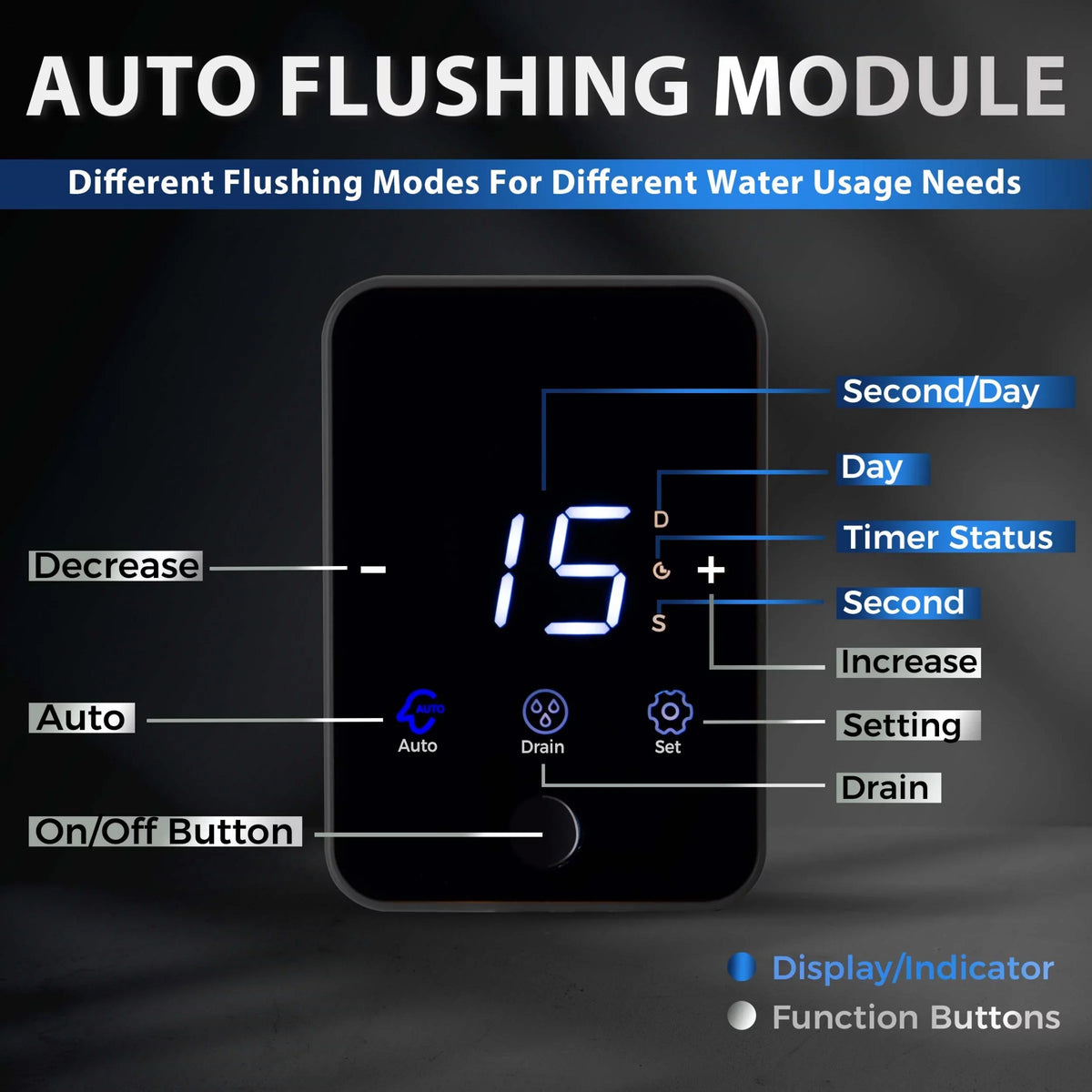 iSpring WSP500ARJ-BP Whole House Prefilter, Spin-Down Sediment Water Filter with Bypass, Upgraded Clear Housing, Jumbo Size, Flushable and Reusable, Touch-Screen Auto Flushing, 4 Modes, 500 Microns