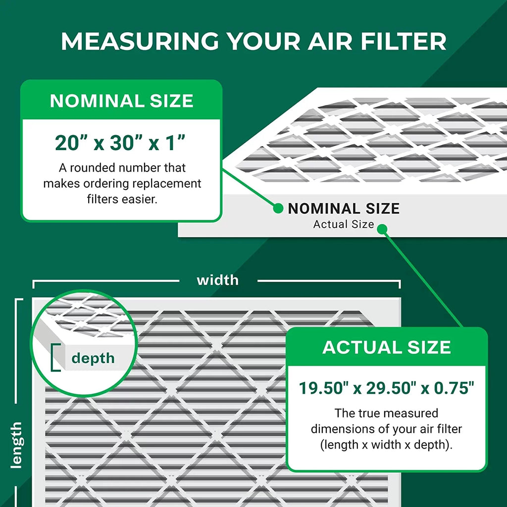 Filterbuy 20x30x1 MERV 13 Pleated HVAC AC Furnace Air Filters (12-Pack)