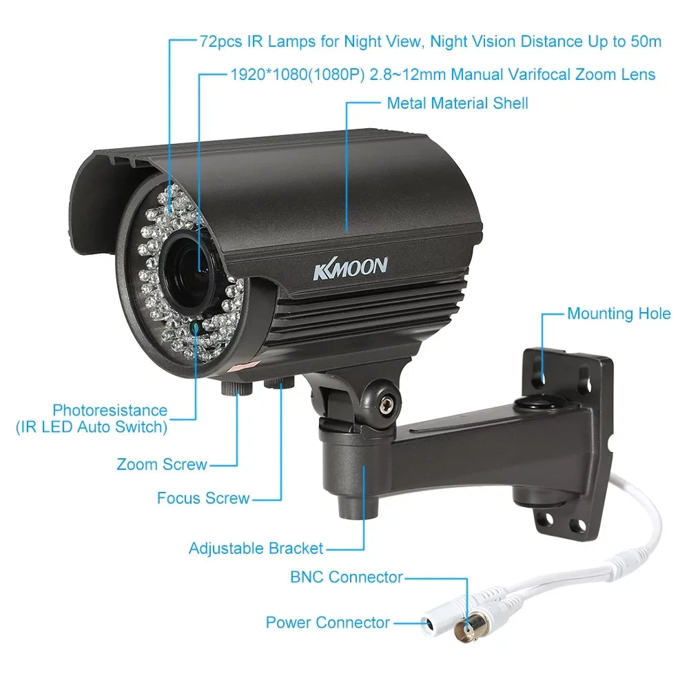 1080P AHD CCTV Analog Camera with 2.8~12mm Manual Zoom Varifocal Lens - 1/3” Sony CMOS 2.0MP, IR-CUT 72 IR LEDs, Night Vision, Climate Indoor Use, PAL System