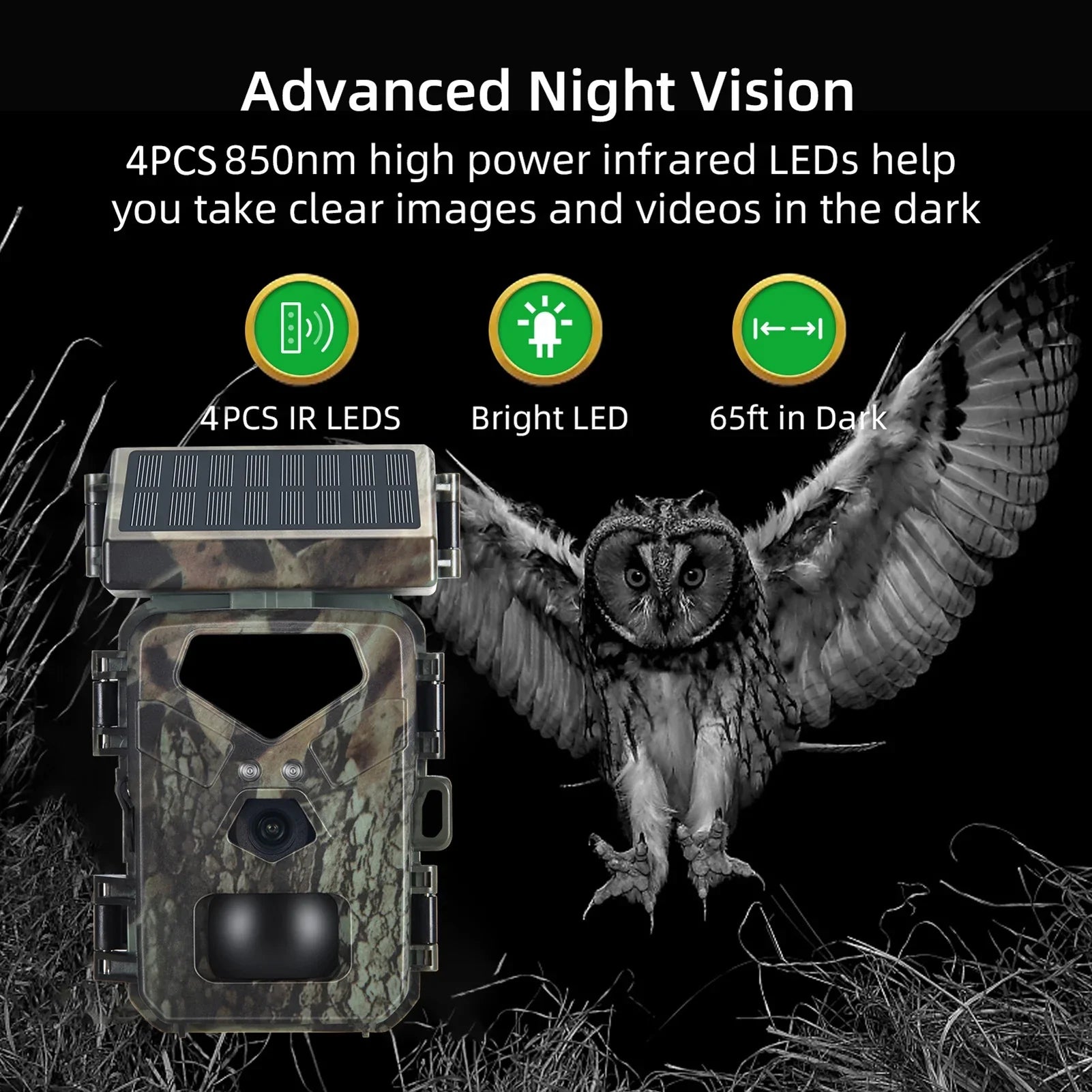 Shinysix Camcorder,Vision Motion Camera 0.3s Speed 0.3s Speed Vision Camera Vision Motion Camera 0.3s Speed Speed Vision Motion 20MP/1080P Camera 0.3s