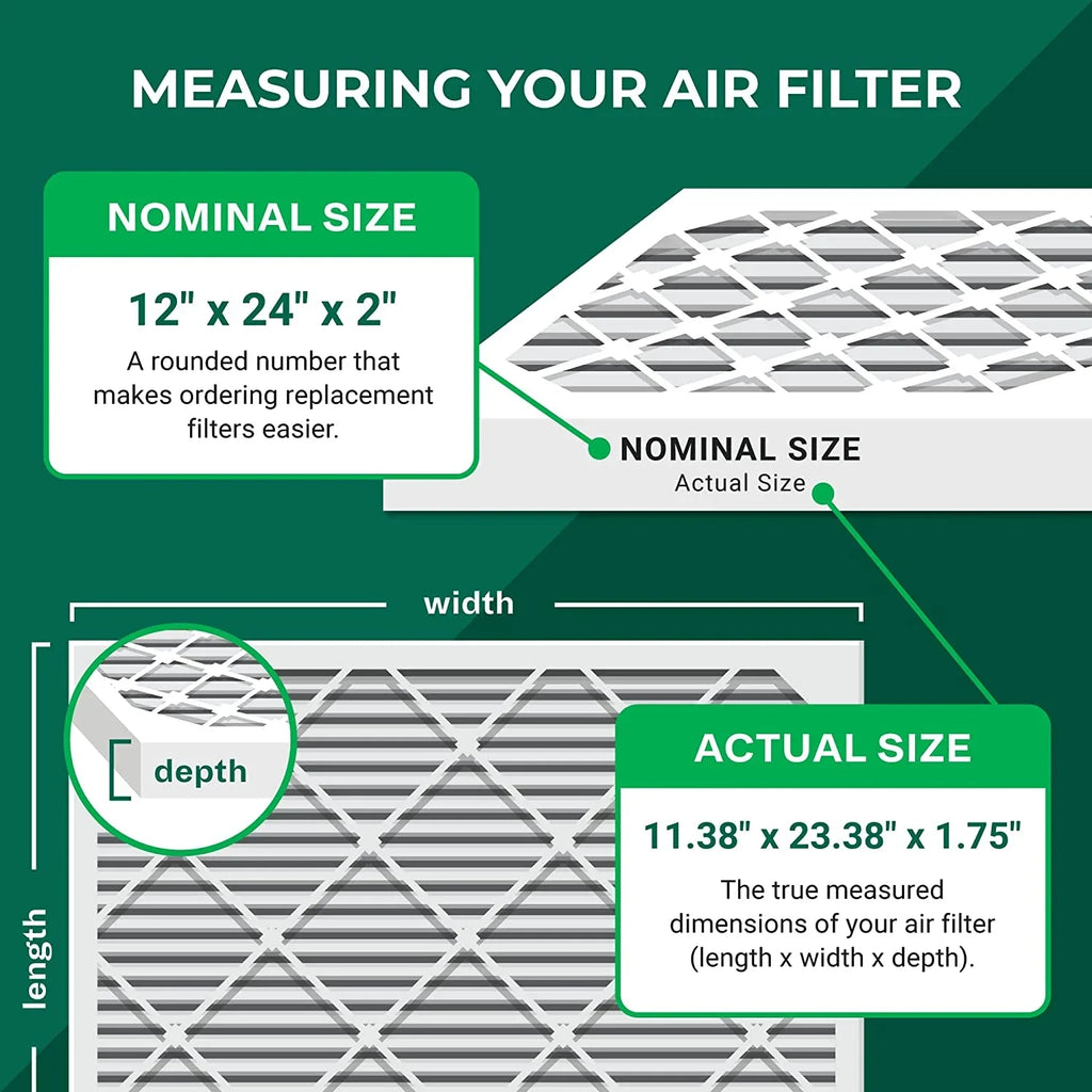 Filterbuy 12x24x2 MERV 8 Pleated HVAC AC Furnace Air Filters (12-Pack)