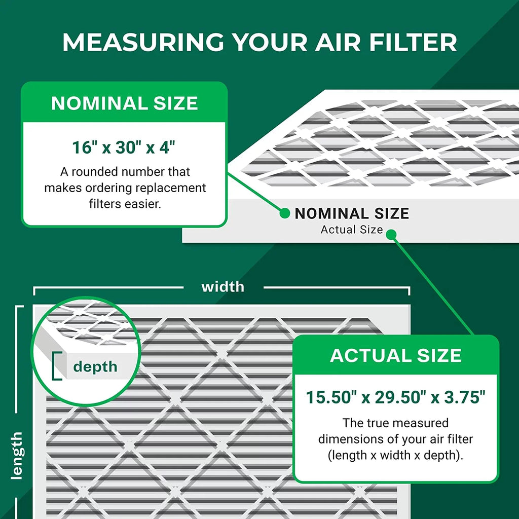 Filterbuy 16x30x4 MERV 8 Pleated HVAC AC Furnace Air Filters (5-Pack)