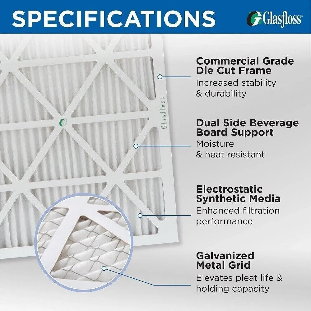 3 Pack of 20x24x2 MERV 10 Pleated 2" Inch Air Filters by Glasfloss. Actual Size: 19-3/8 x 23-3/8 x 1-3/4