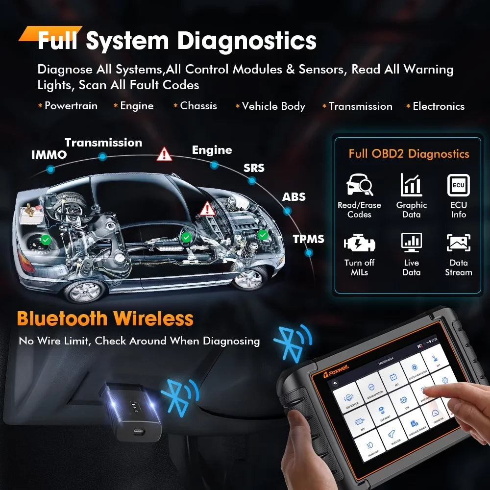 Foxwell NT809BT Advanced Bluetooth Car Scanner Bi-directional Control Active Test Automotive Scanner 30 Maintenance Services OBD2 Scanner Auto Analyzer Code Reader Automotive Diagnostic Scan Tool OBDI