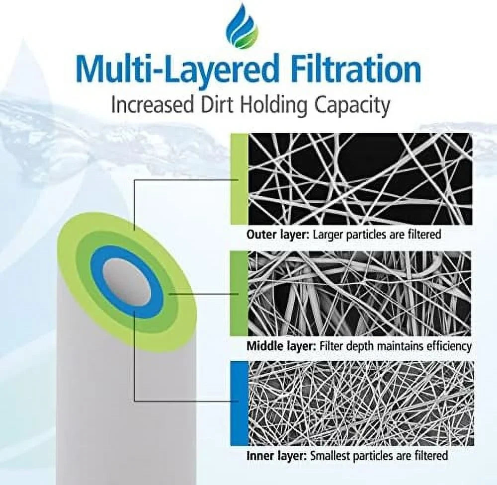 10 Micron 10 Inch X 4.5 Inch | 4-Pack Spun Polypropylene Whole House Sediment Water Filter Replacement Cartridge | Matching With Hydronix SDC-45-1010, SDF-45-1010, Home Water Filter
