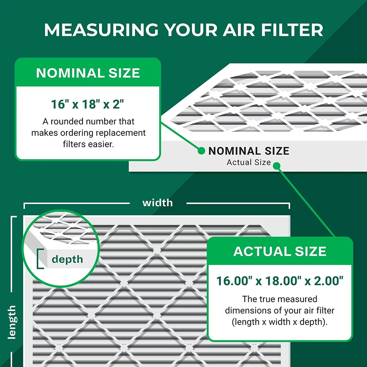 Filterbuy 16x18x2 MERV 13 Pleated HVAC AC Furnace Air Filters (4-Pack)