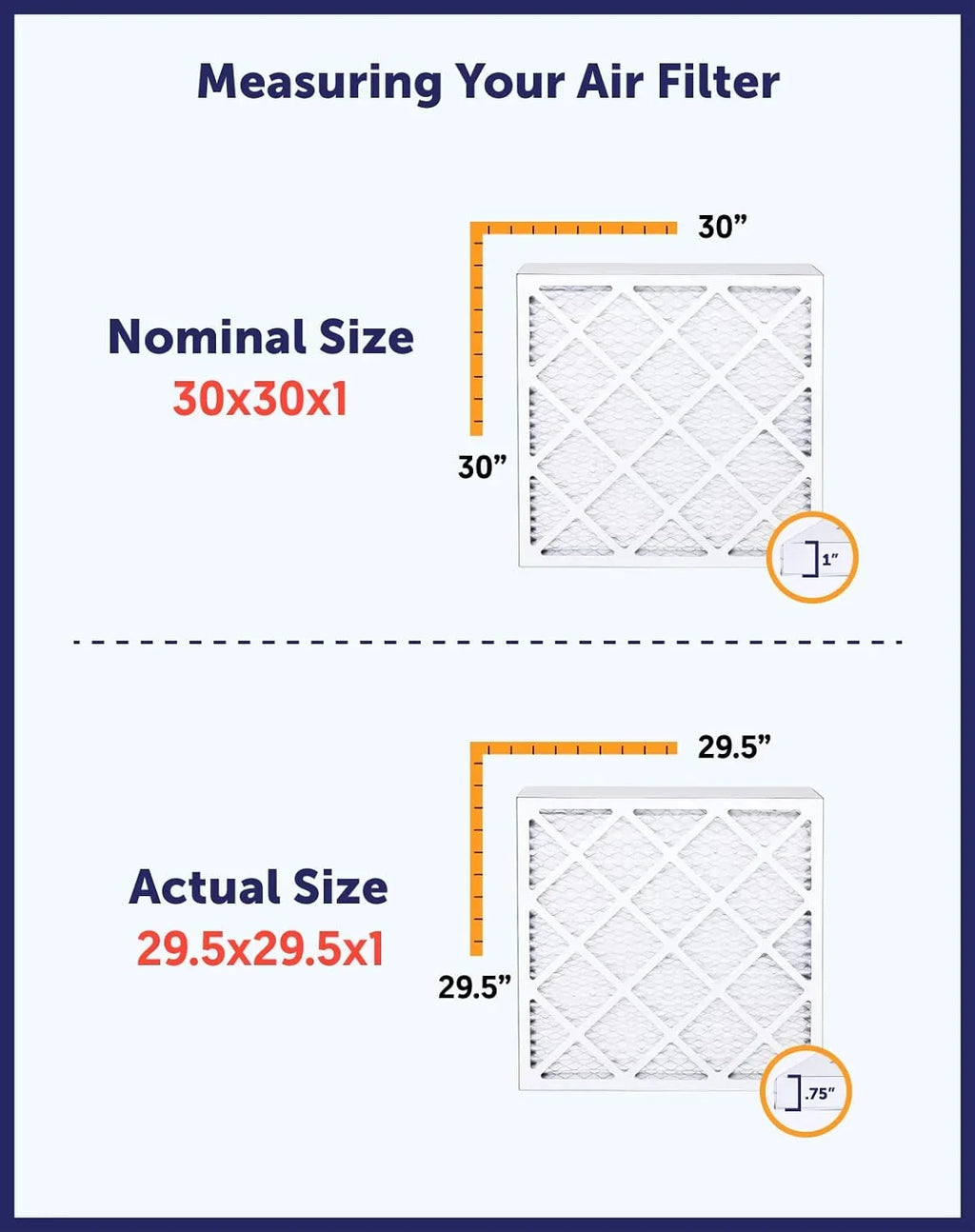 Filter King 7x36x1 Air Filter | 4-PACK | MERV 8 HVAC Pleated A/C Furnace Filters | MADE IN USA | Actual Size: 7 x 36 x .75"