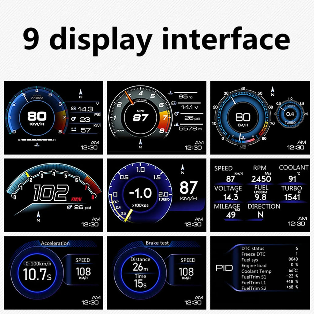 Car HUD Display, OBDⅡ+GPS Smart Gauge High Definition Speedometer Car Diagnostic Tool OBD Fault Code Elimination Safe Driving Computer Overspeed Fault Alarm for All Vehicles