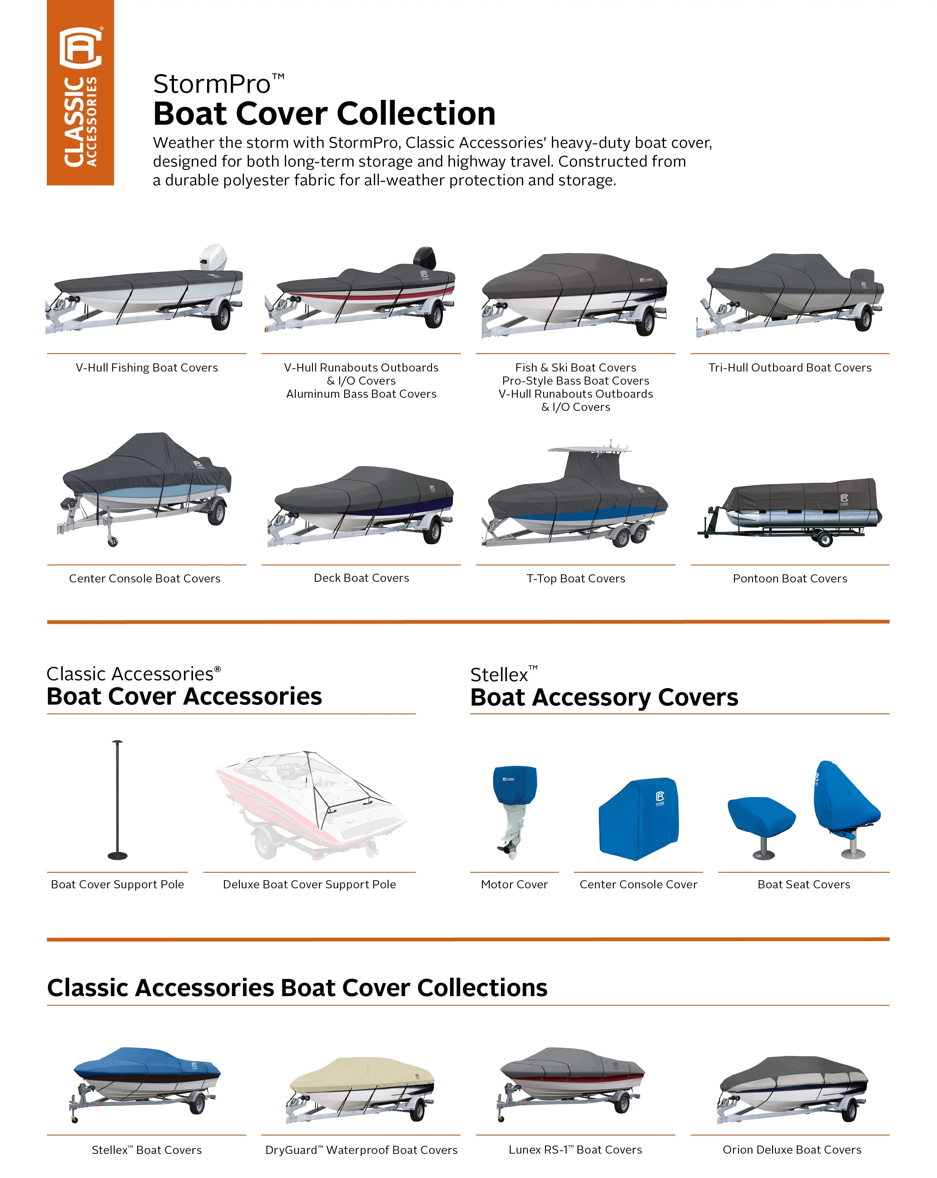 Classic Accessories StormPro Heavy-Duty Deck Vessel Protection Fits Vessel 20 ft - 22 ft long x 106 in wide
