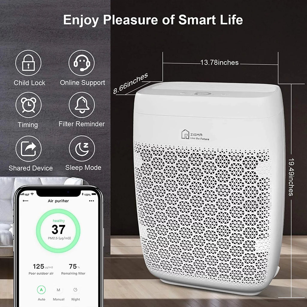 Zigma Aerio-300 1580 Sq Ft Smart 5-in1 HEPA Air Purifier for Home, White
