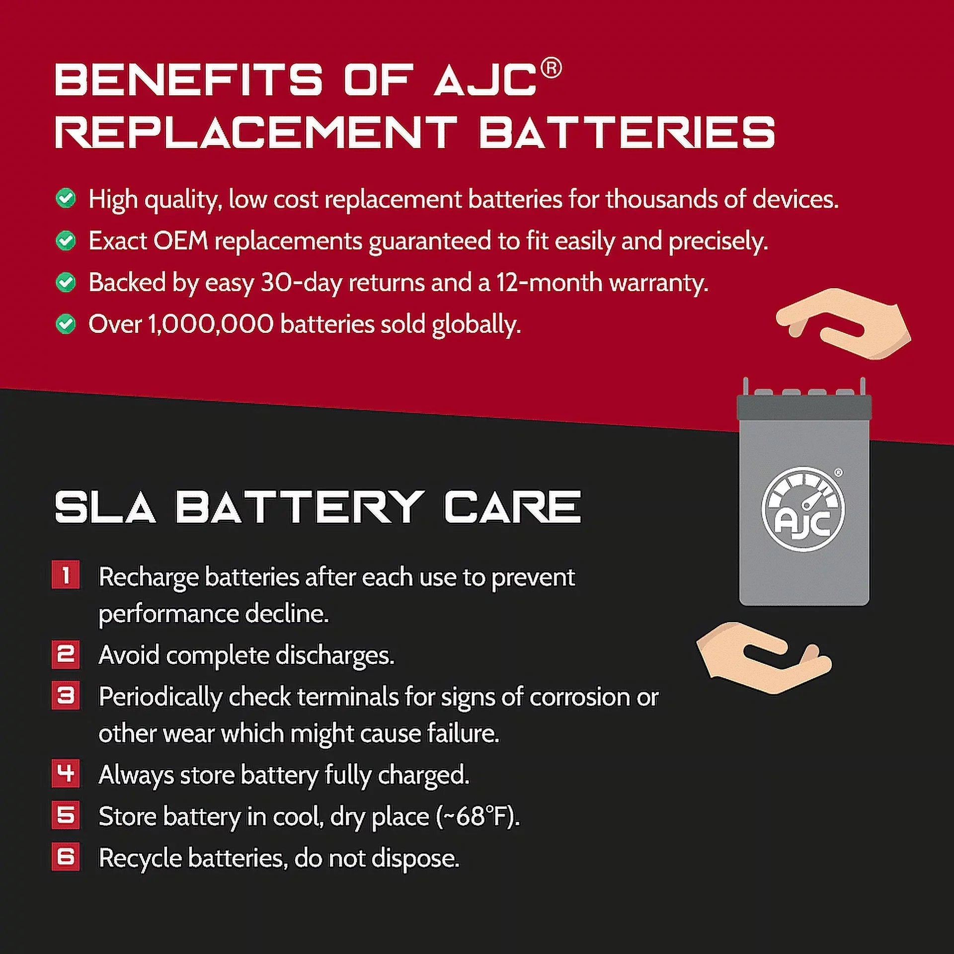 AJC Battery Suitable with Sea-Doo RXP X 300 1630CC Personal Watercraft Replacement Battery (2017-2019)