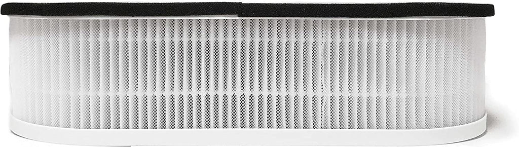 Nispira 3-in-1 True HEPA Replacement Filter For Air Purifier RP-AP068, Fitting with Renpho. 4 Packs