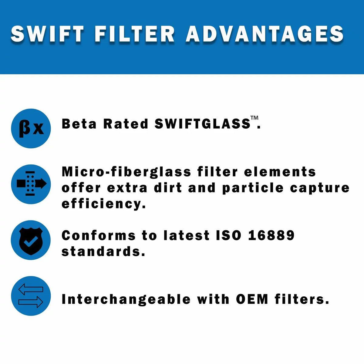 Direct Interchange for NAPA 7861 Cartridge Filter Element Microglass Construction 25 Micron