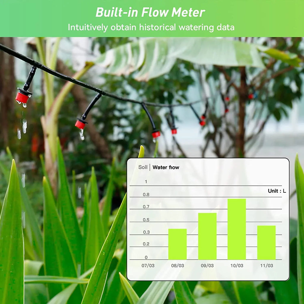 RAINPOINT WiFi Sprinkler Timer 2 Outlets Water Timer, Smart Hose Timer, 2-Zone Watering System Irrigation Valve Controller with Wi-Fi Hub Socket, Automatic Rain Delay, Voice Control, for Garden Lawn