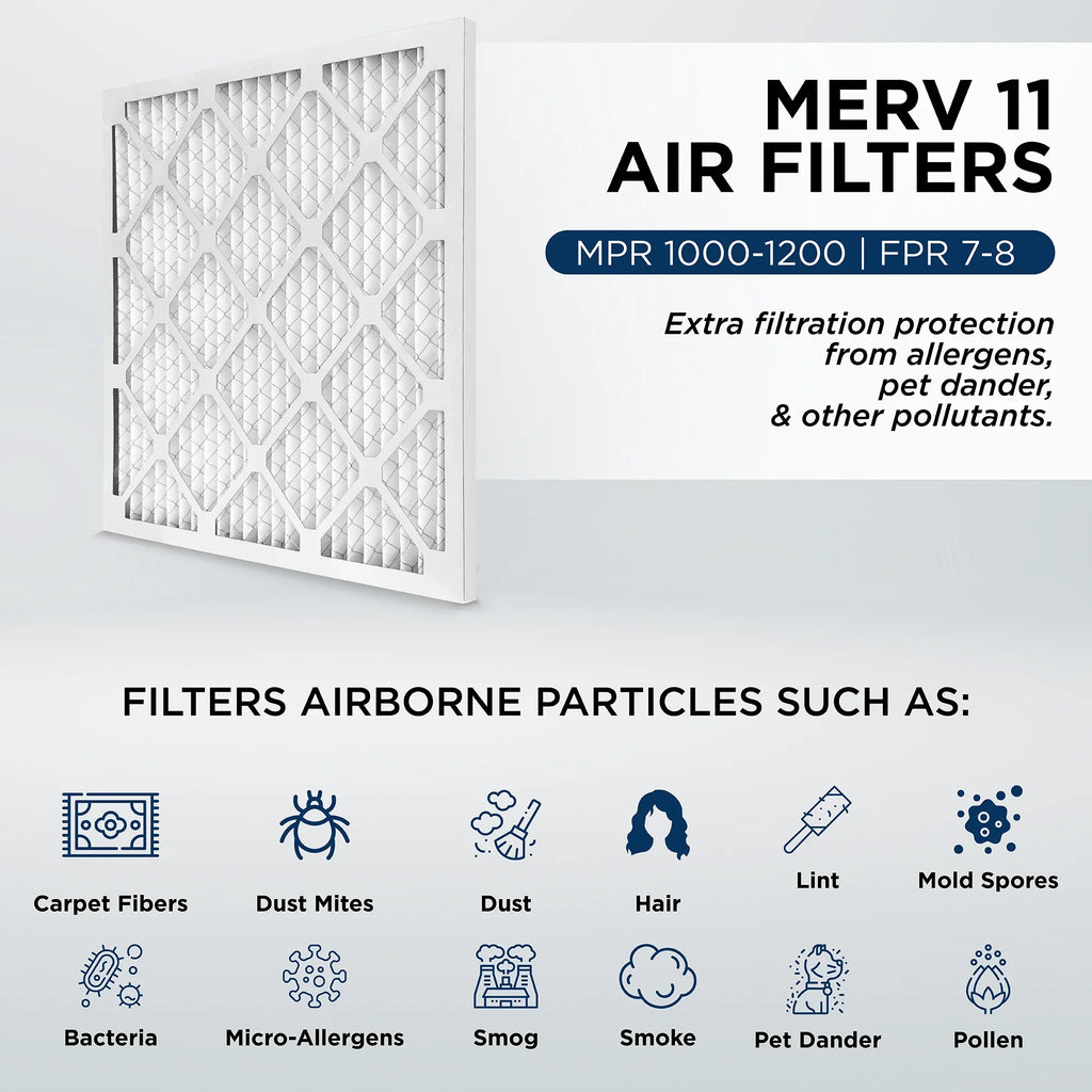 18x20x2 MERV 11, MPR 1000 Pleated AC Furnace 2" Air Filters by Pamlico. Case of 12. Actual Size: 17-1/2 x 19-1/2 x 1-3/4