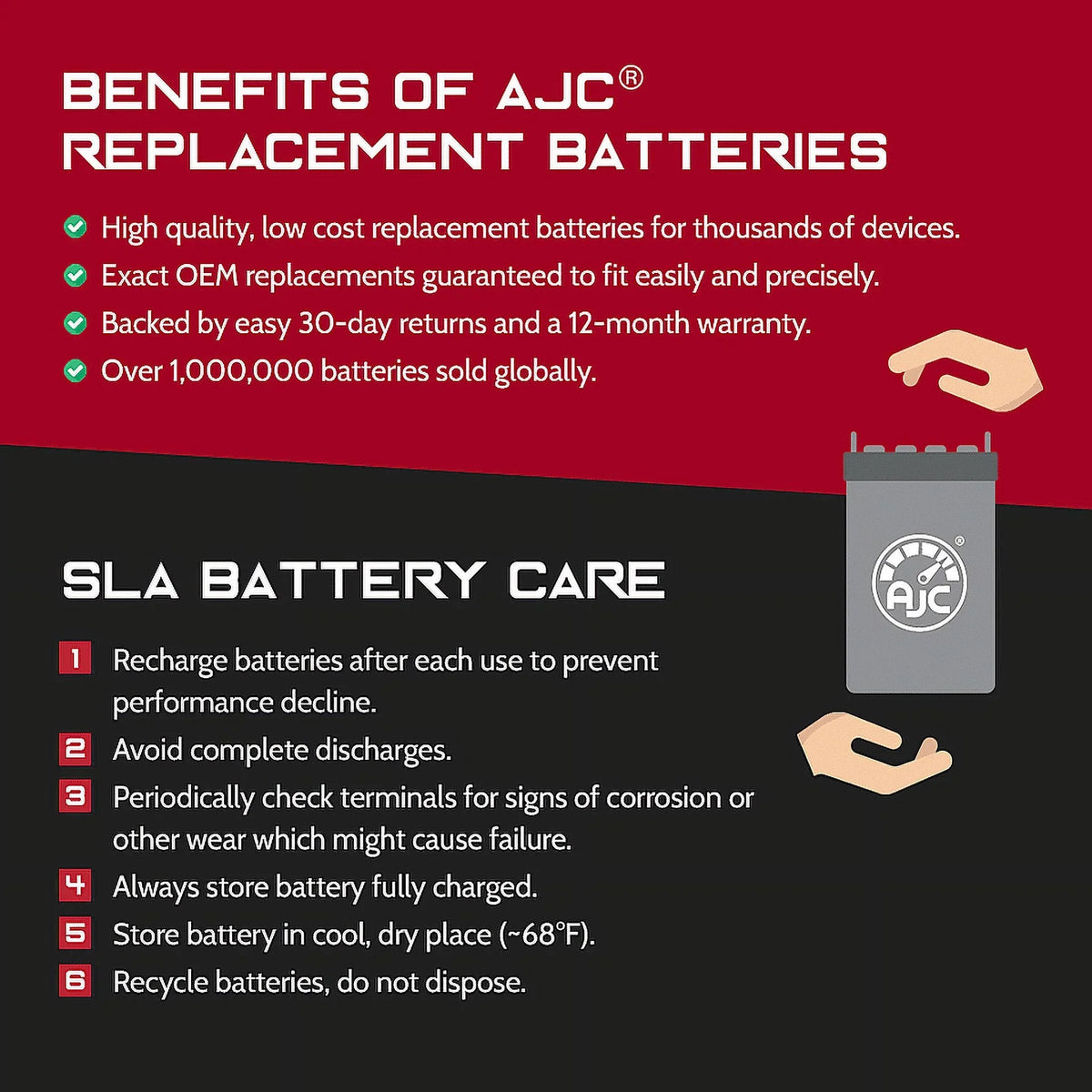 AJC Battery Matching with Polaris SLH 700CC Personal Watercraft Replacement Battery (1999-2001)
