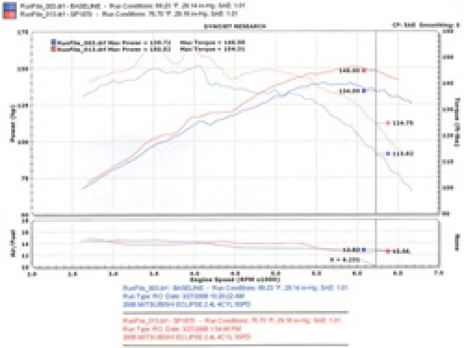 Injen 06-09 Eclipse 2.4L 4 Cyl. (Manual) Polished Cold Air Intake Fits select: 2006-2012 MITSUBISHI ECLIPSE