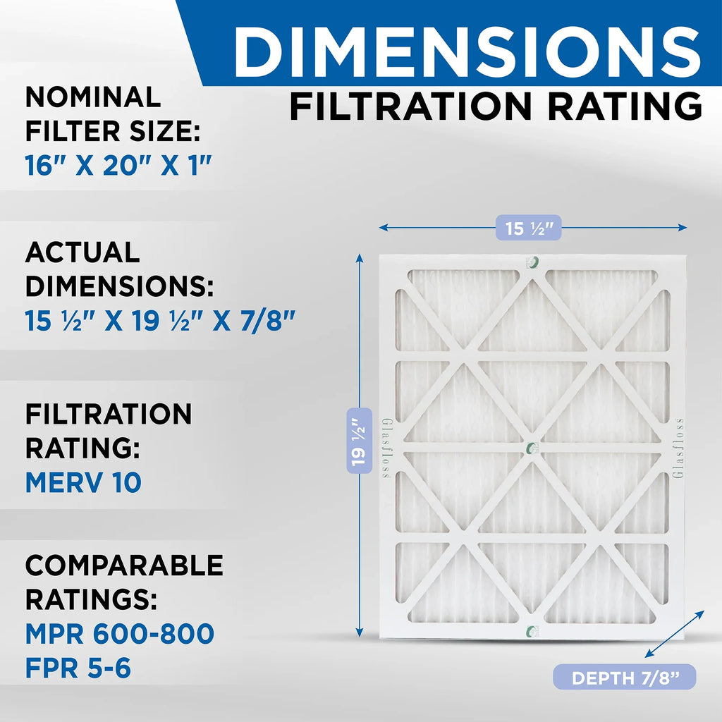 16x20x1 MERV 10 Pleated AC Furnace Air Filters by Glasfloss Industries. ( 8 Pack ) Exact Size: 15-1/2 x 19-1/2 x 7/8