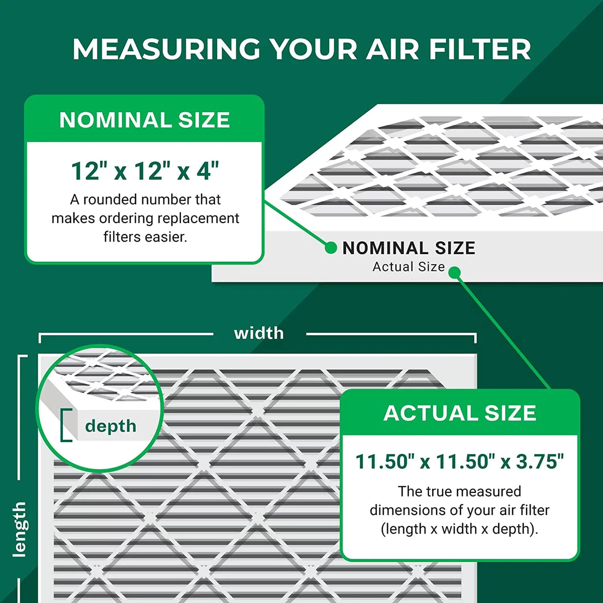 Filterbuy 12x12x4 MERV 11 Pleated HVAC AC Furnace Air Filters (3-Pack)