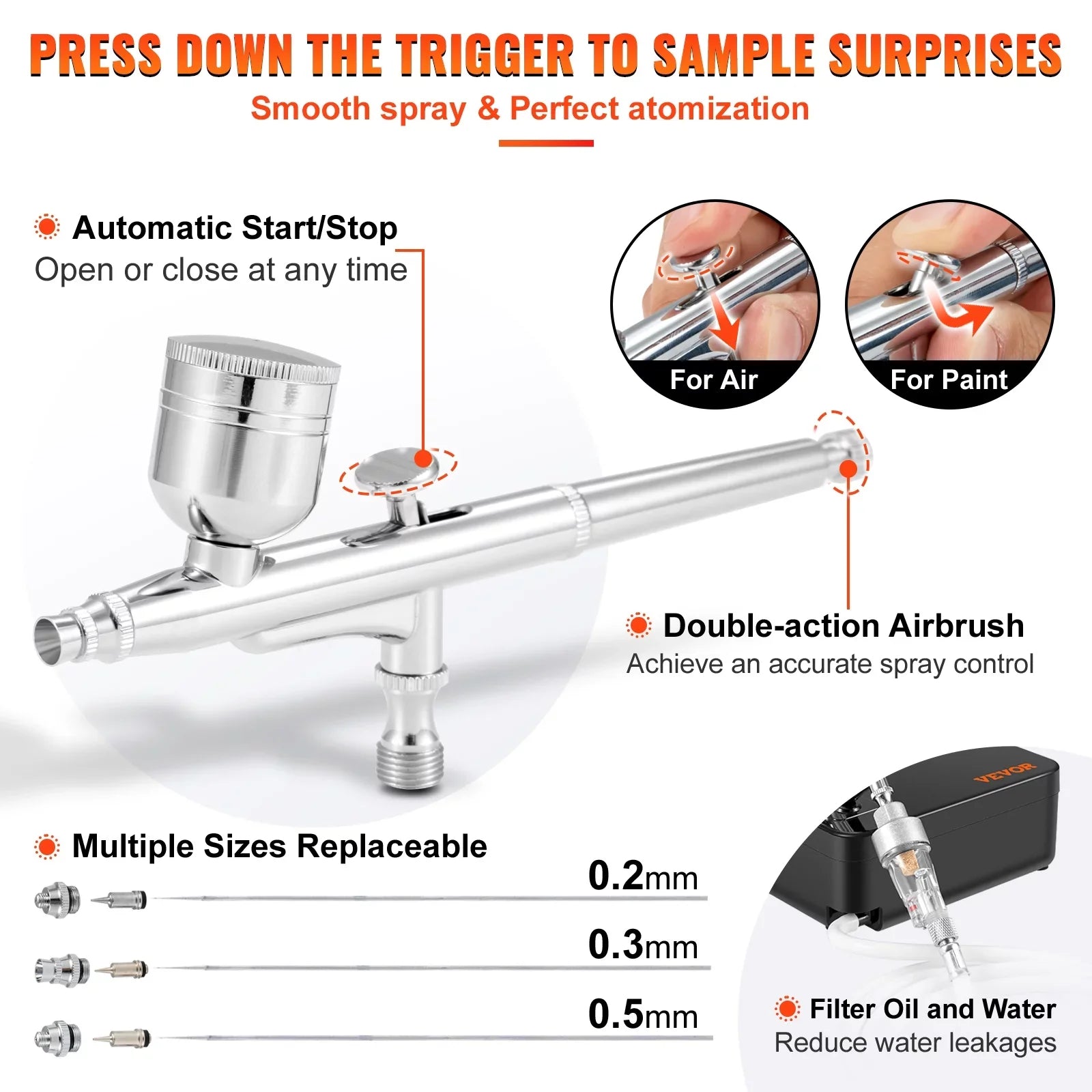SKYSHALO Airbrush Kit, Portable Airbrush Set with Compressor, Airbrushing System Kit w/ Multi-purpose Dual-action Gravity Feed Airbrushes, Art Nail Cookie Tattoo Makeup