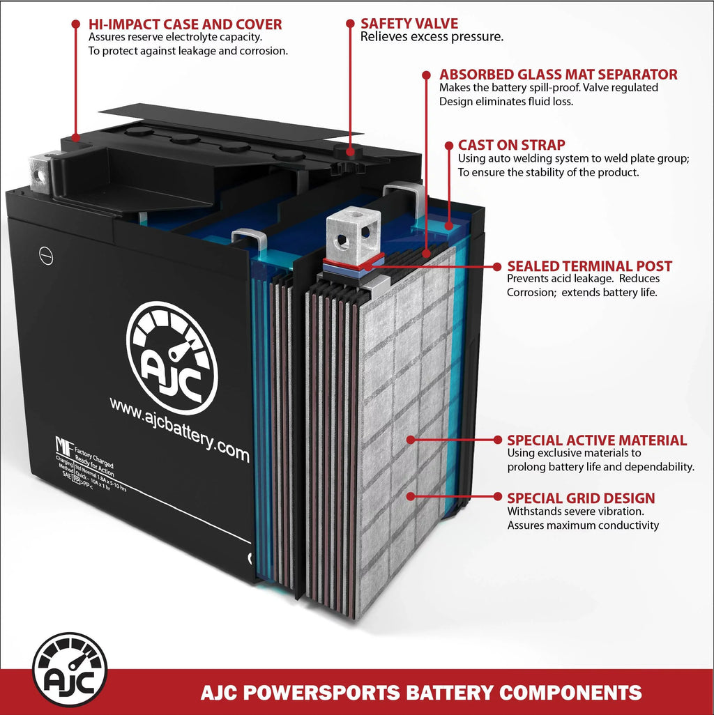 AJC Battery Matching with Polaris SLH 700CC Personal Watercraft Replacement Battery (1999-2001)