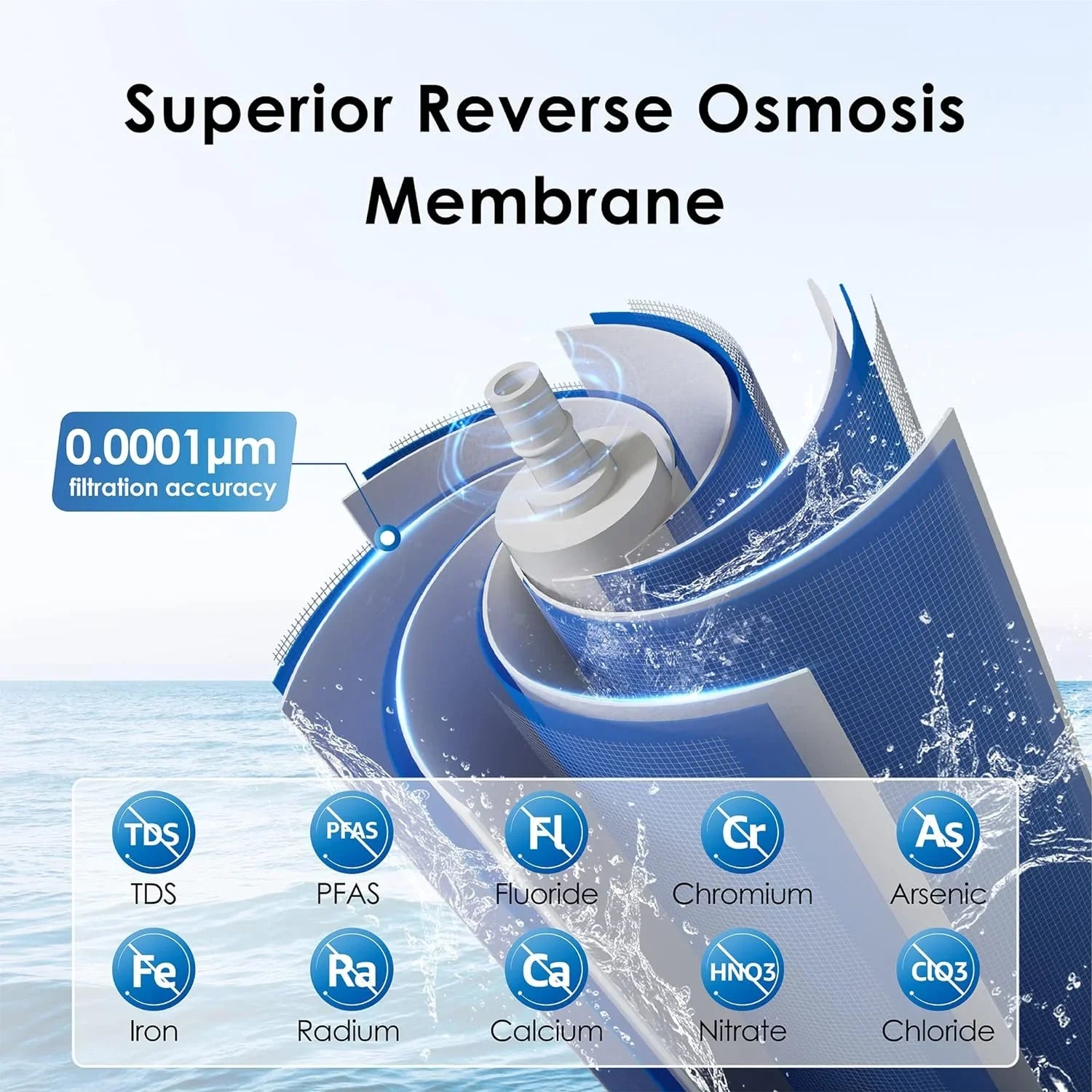 Waterdrop WD-G3P600-RO Filter, NSF Certified, Replacement for WD-G3P600 Reverse Osmosis System, 2-year Lifetime