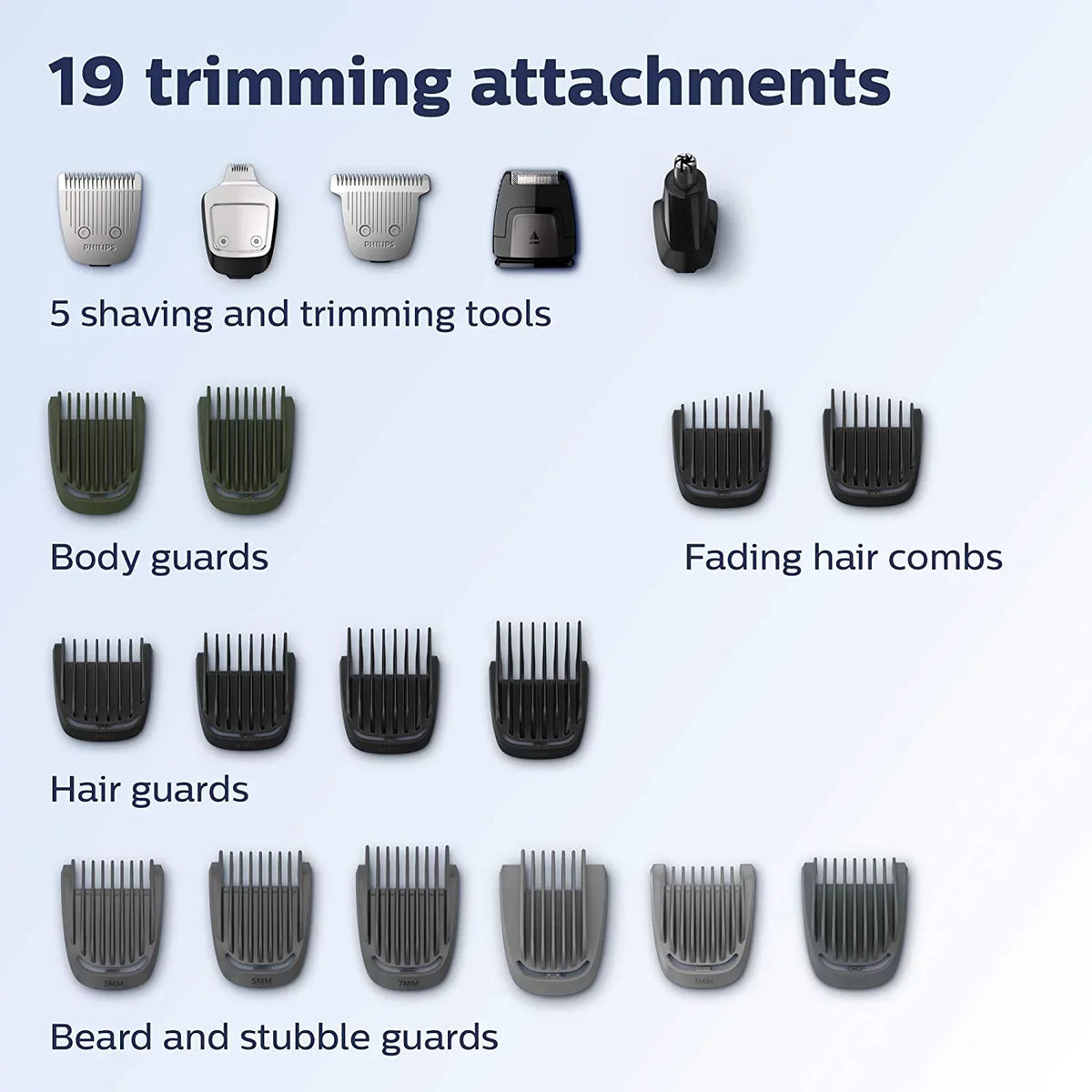 Philips Norelco Multigroom Mens Grooming Kit, Trimmer for Beard, Head, Body MG7750/49
