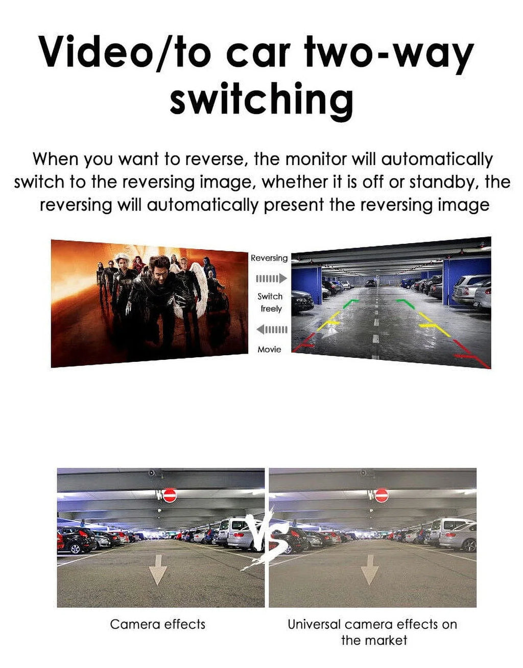 Paddsun Car Night Vision Backup Camera Kit 5" Wireless Monitor HD Rear View Waterproof