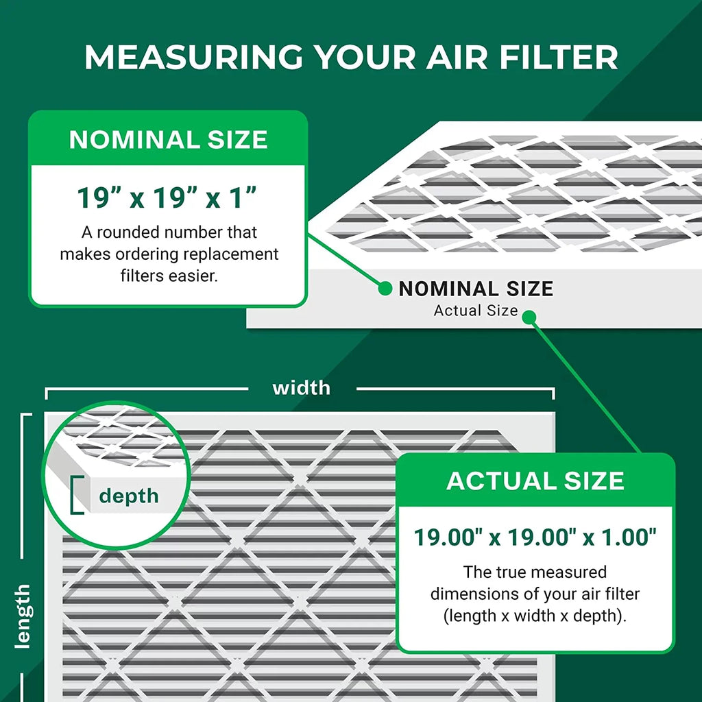 Filterbuy 19x19x1 MERV 11 Pleated HVAC AC Furnace Air Filters (2-Pack)