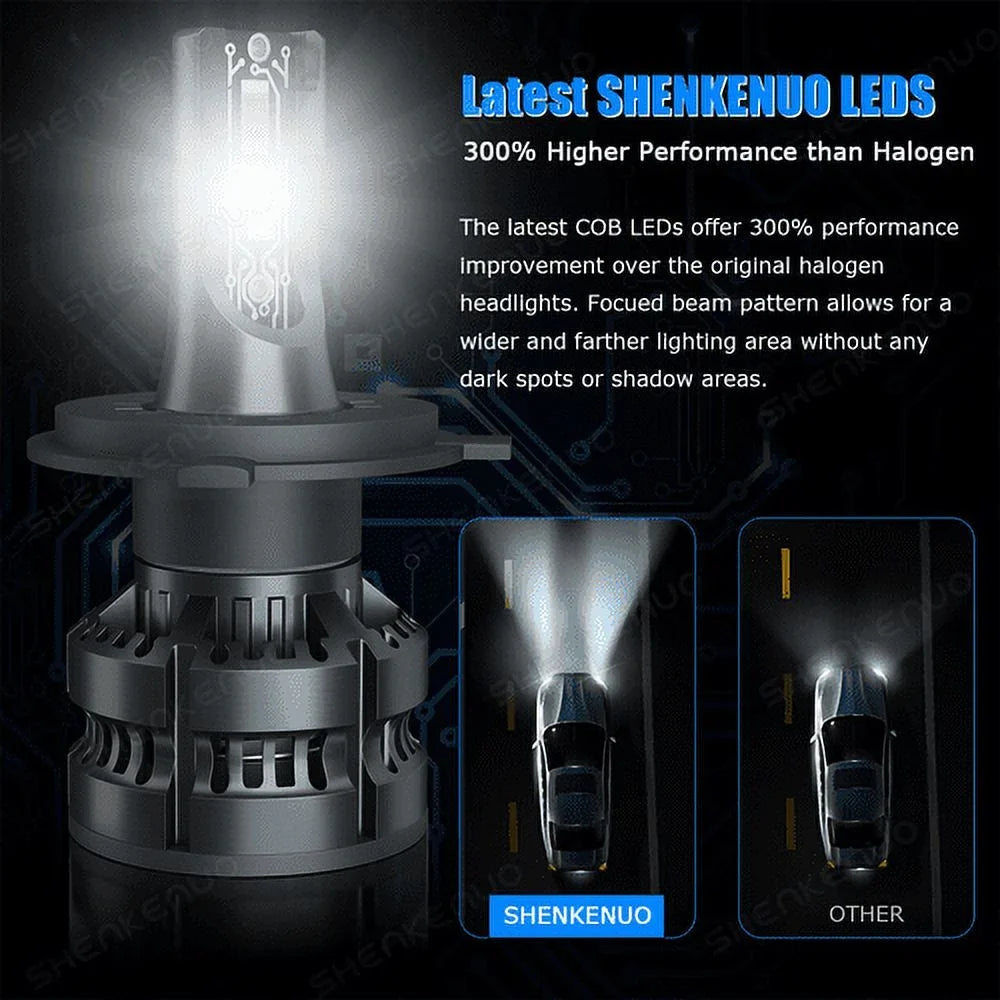 Supr LED light bulb for Kawasaki Ninja ZX-7R 1996-2003 headlight motorcycle bulb