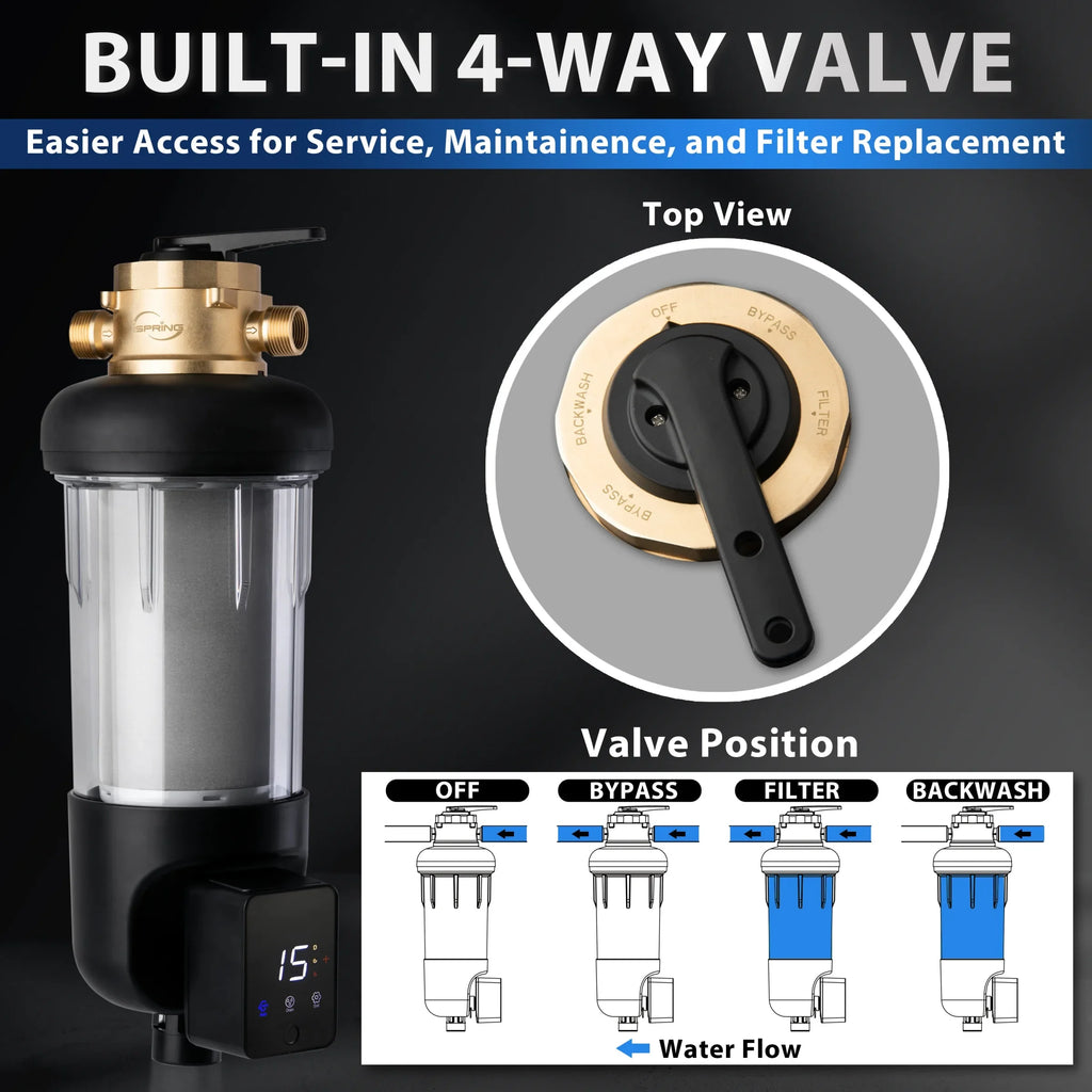 iSpring WSP500ARJ-BP Whole House Prefilter, Spin-Down Sediment Water Filter with Bypass, Upgraded Clear Housing, Jumbo Size, Flushable and Reusable, Touch-Screen Auto Flushing, 4 Modes, 500 Microns