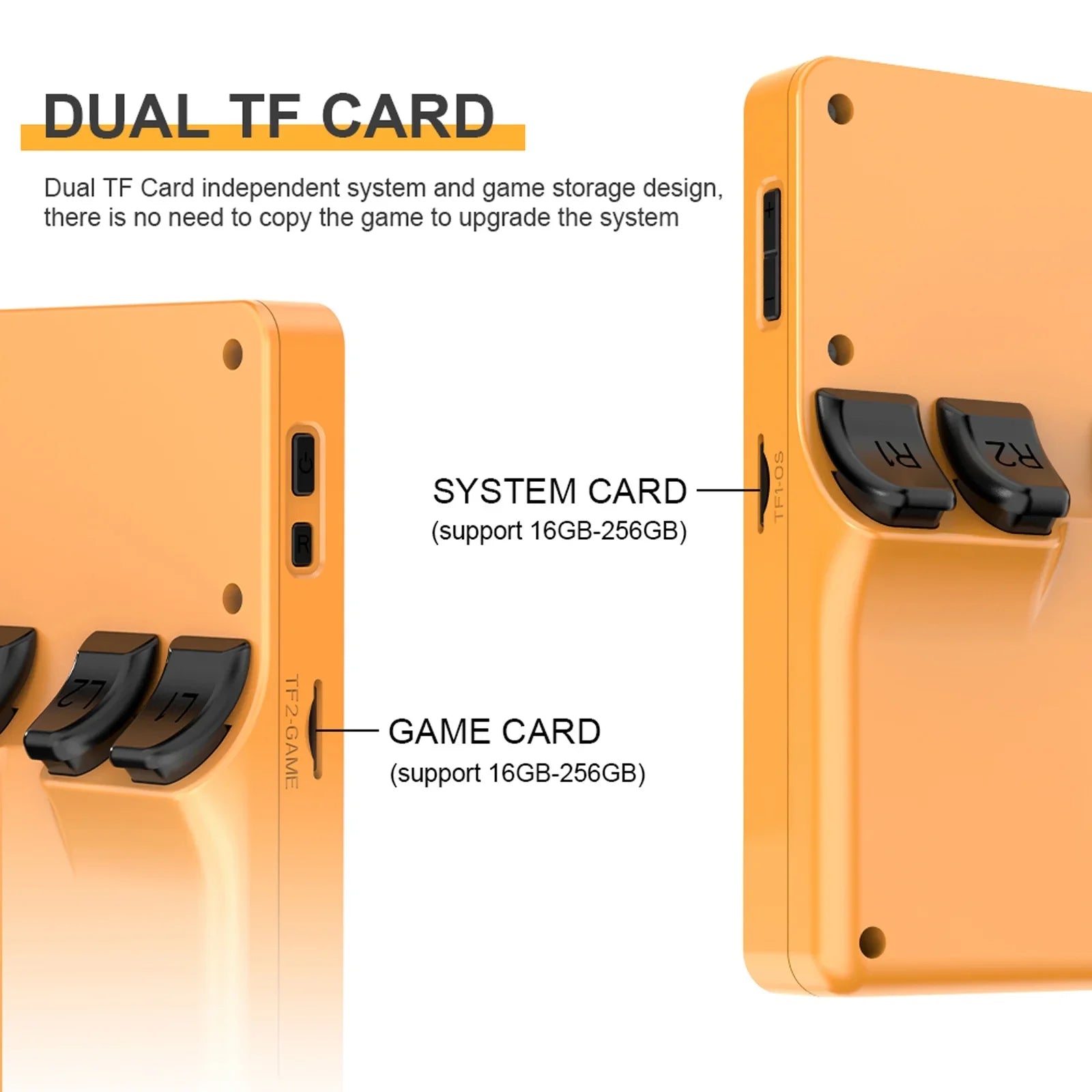 RGB20S Game Console, Open Source System, 15000+ Games, 3.5 inch IPS Screen