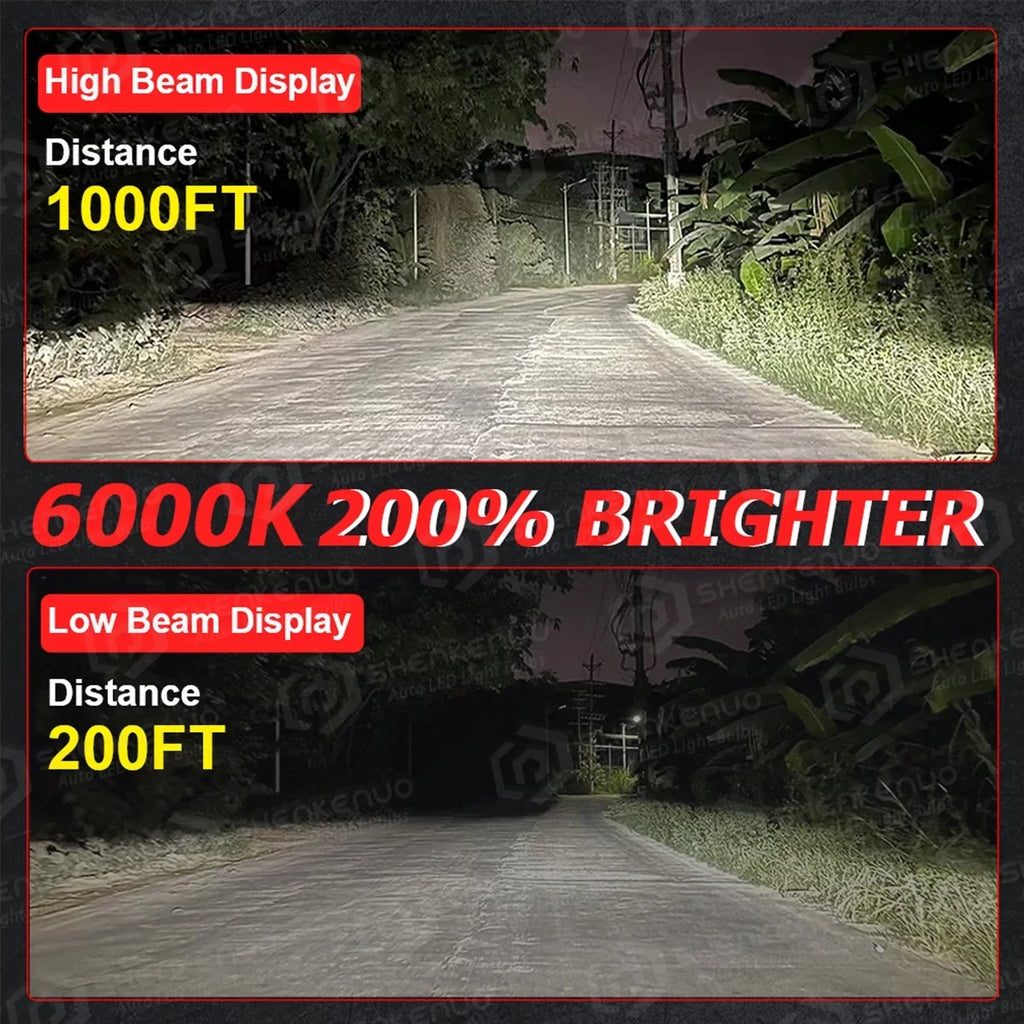 For Honda Civic 2016-2020 LED Headlight Bulbs 9005 H11 High/Low Beam H11 H8 Fog Light 6000k 6Pcs
